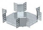 Крестообразная секция 110x300 мм, Тип: RK 130 FT
