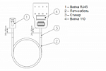 Коммутационный шнур категории 5е 110-RJ45, T568B, 4 пары, 3 м, белый