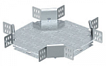 Крестообразная секция 60x300 мм, Тип: RK 630 FS